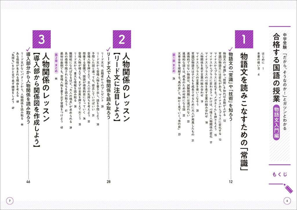 中学受験国語 神テキスト紹介 読解問題編 現役プロ講師が厳選テキスト紹介 学習支援サービス フォーミュラ