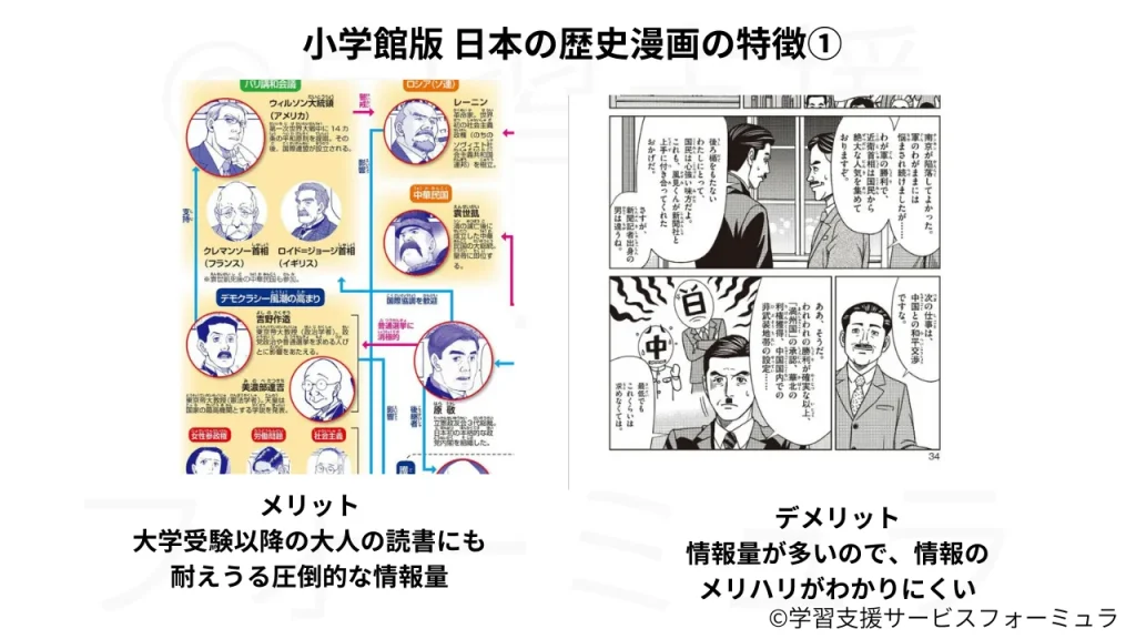 小学館版 日本の歴史漫画の特徴①