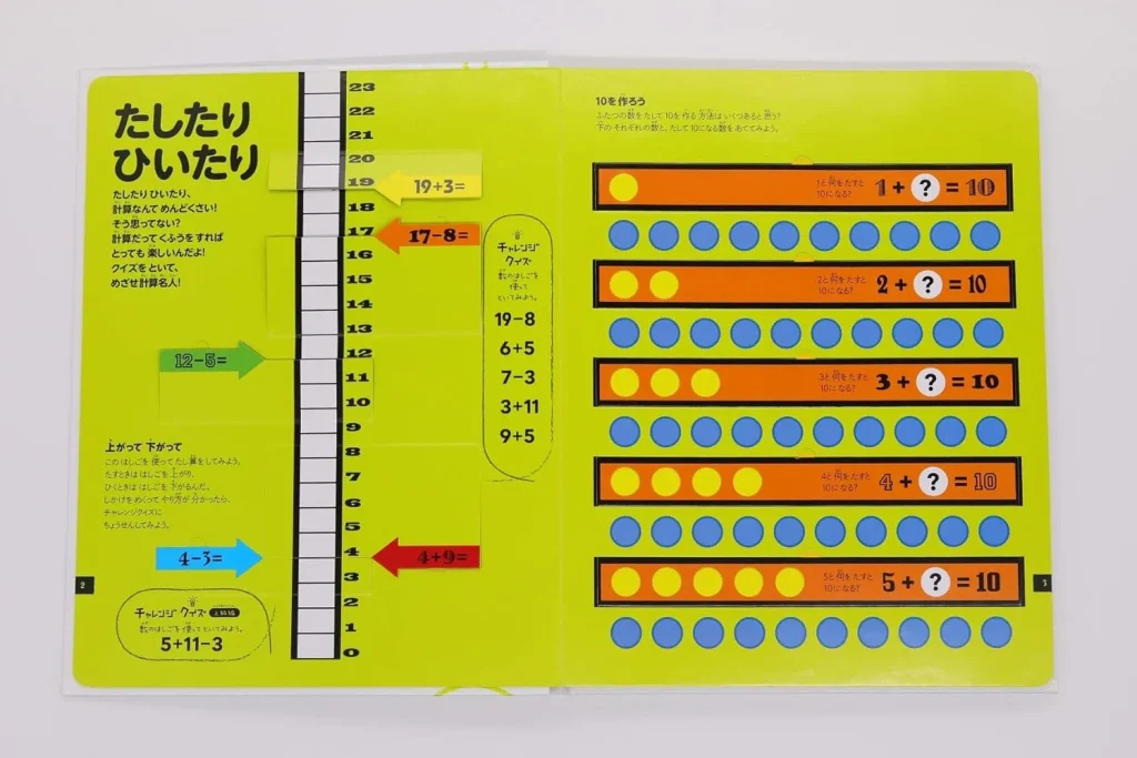 さわって学べるサンプル02