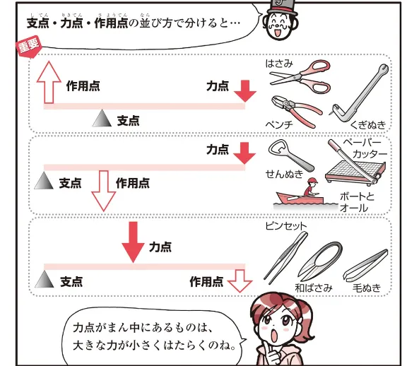 中学入試まんがBONサンプル２