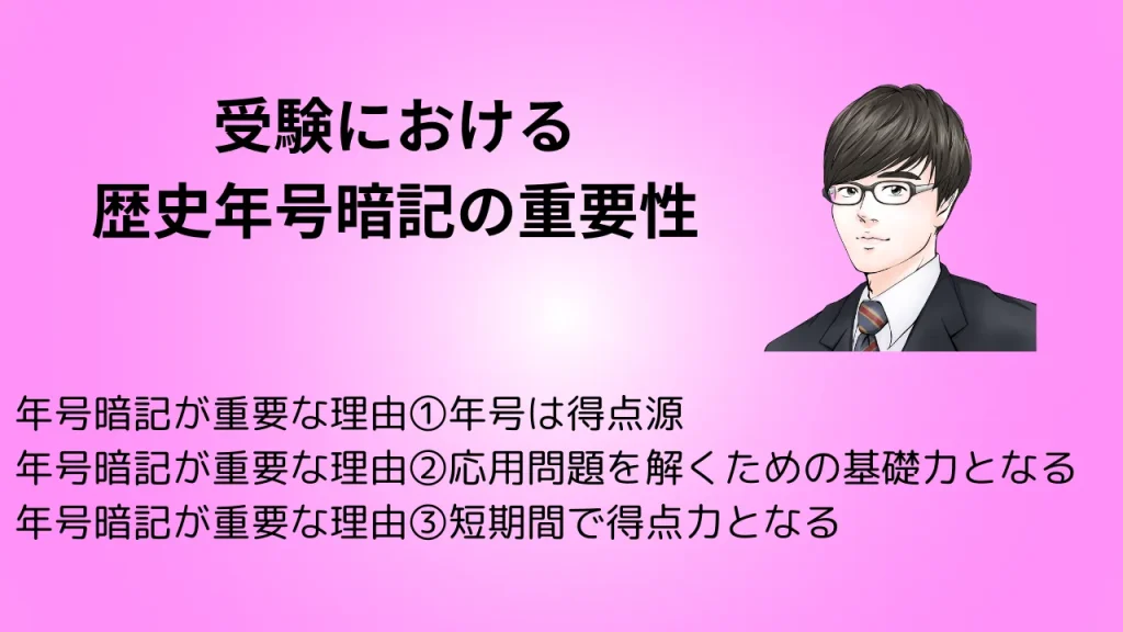 受験における歴史年号暗記の重要性
