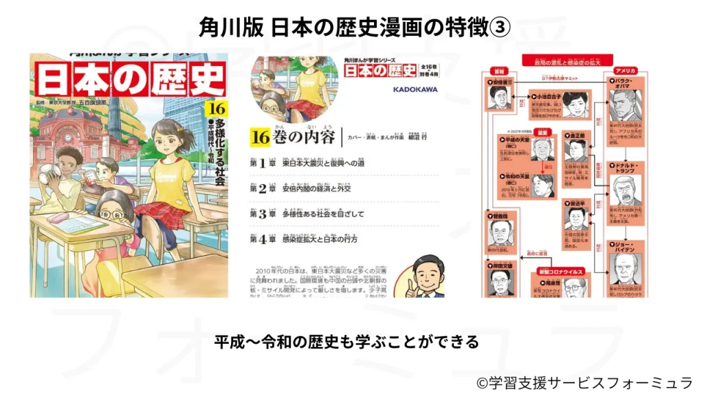 角川版 日本の歴史漫画の特徴③