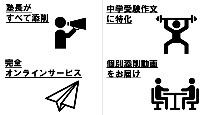 中学受験作文専門の作文添削