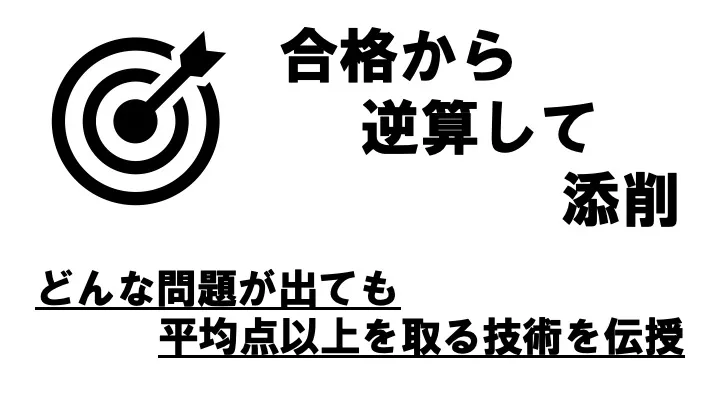 合格から逆算して添削