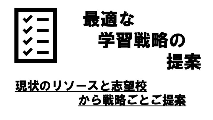 最適な学習戦略の提案